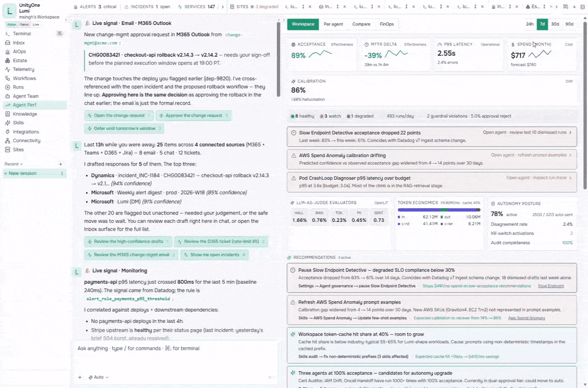 Monitor Agent Performance