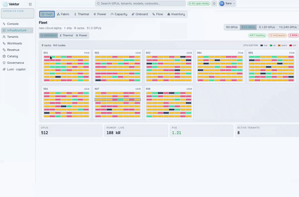 GPU Observability & AIOps console preview