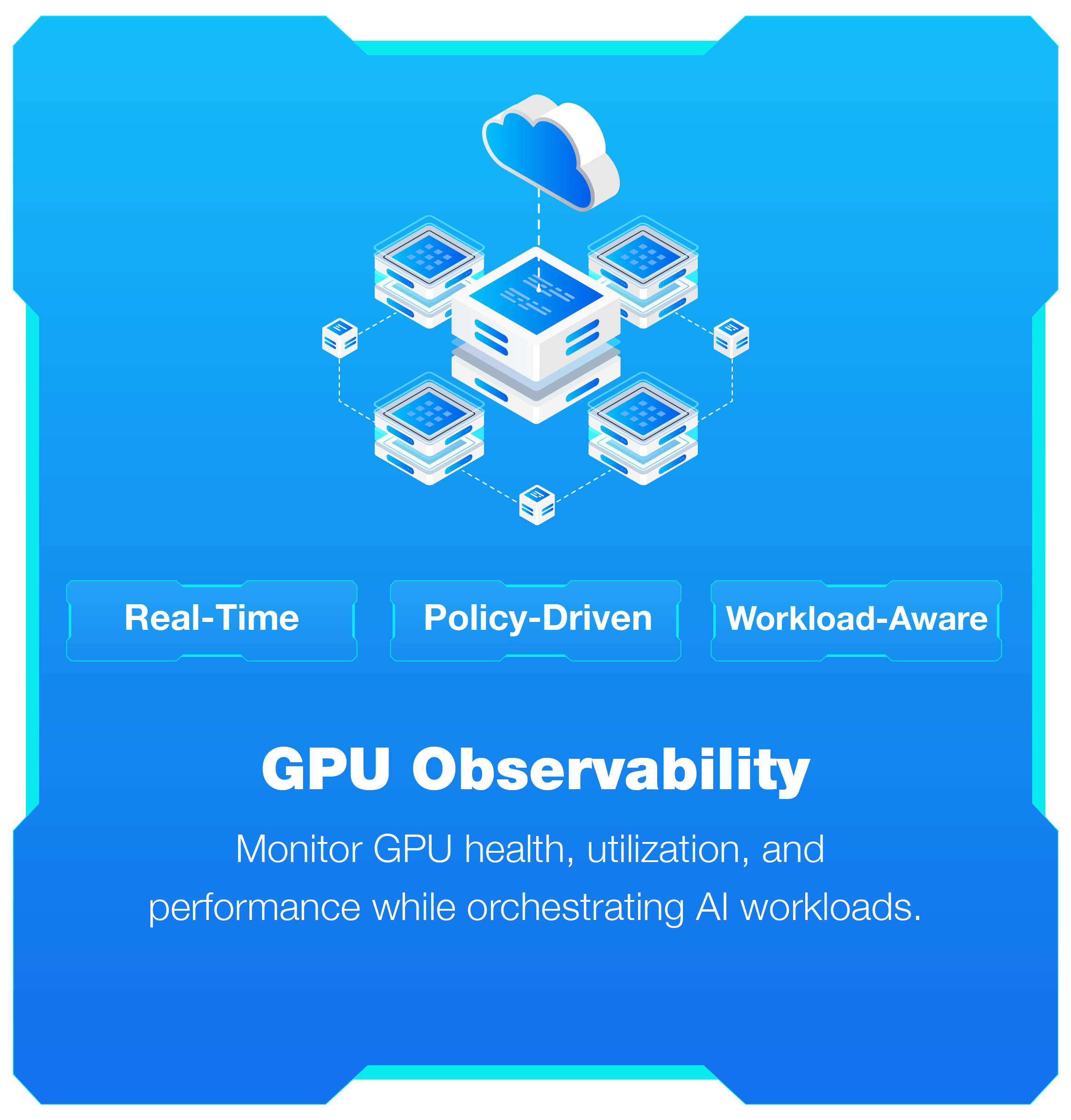 GPU-Observability