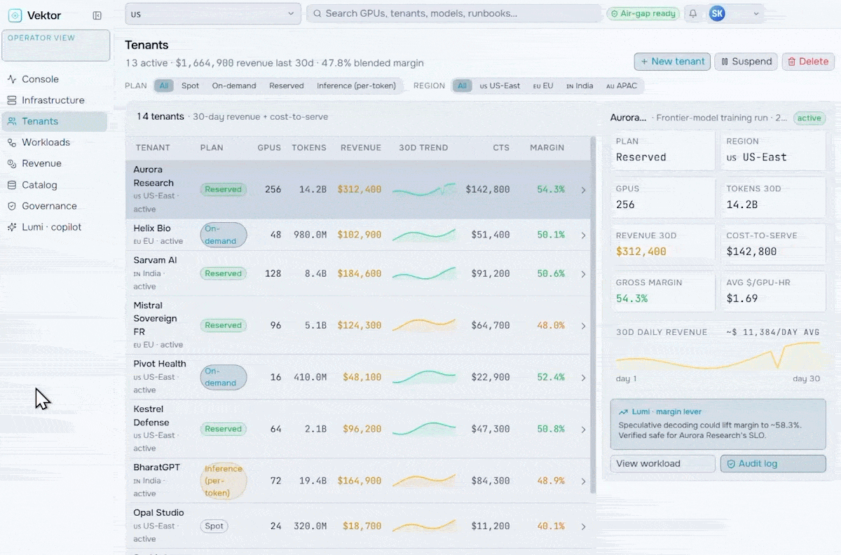 Multi-Tenant GPU Cloud Platform console preview