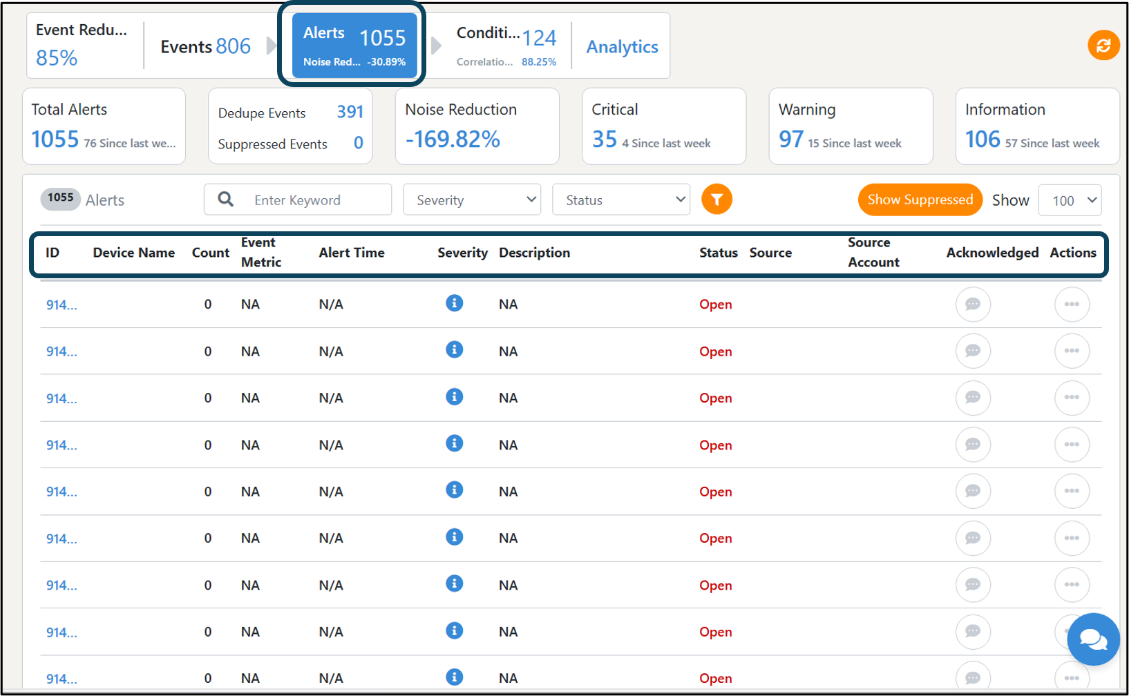 Alerts Page