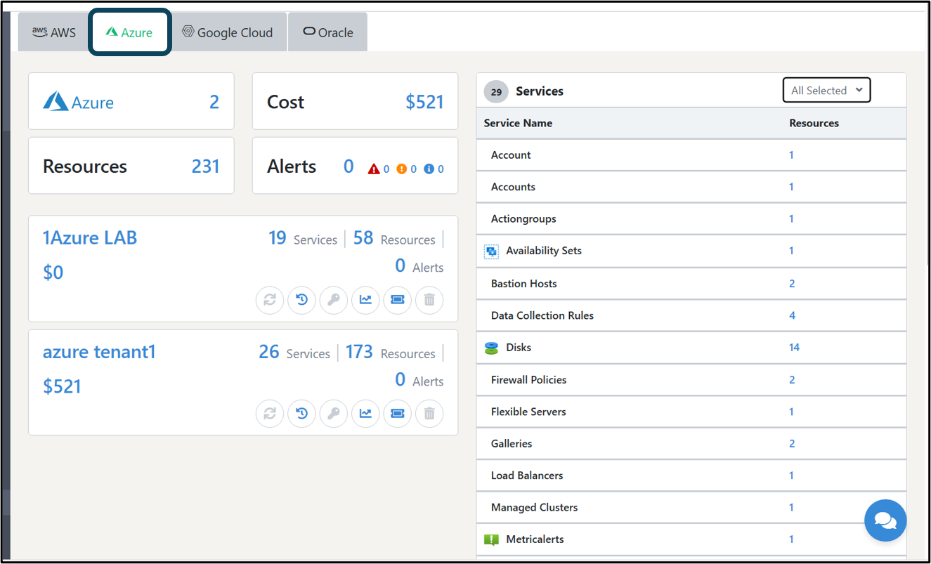 Azure account