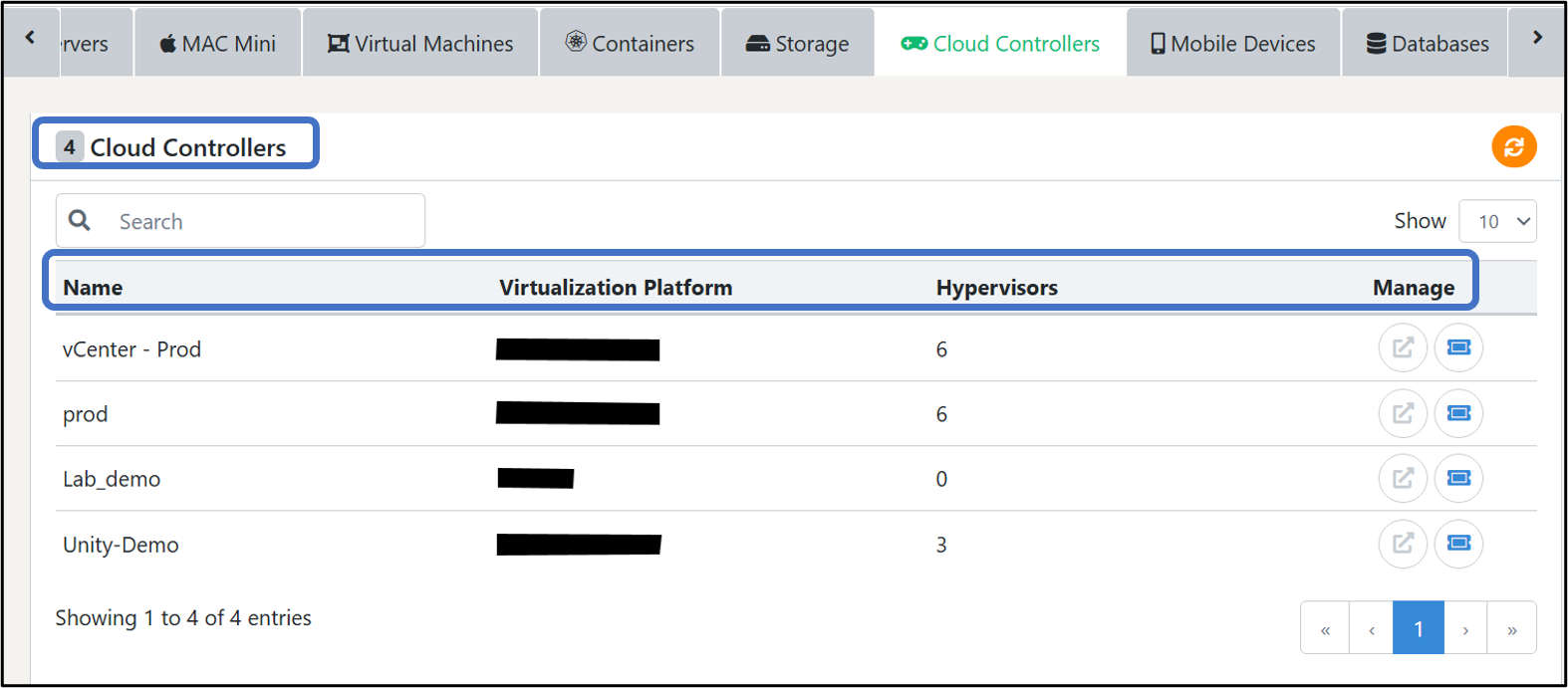 Cloud Controller