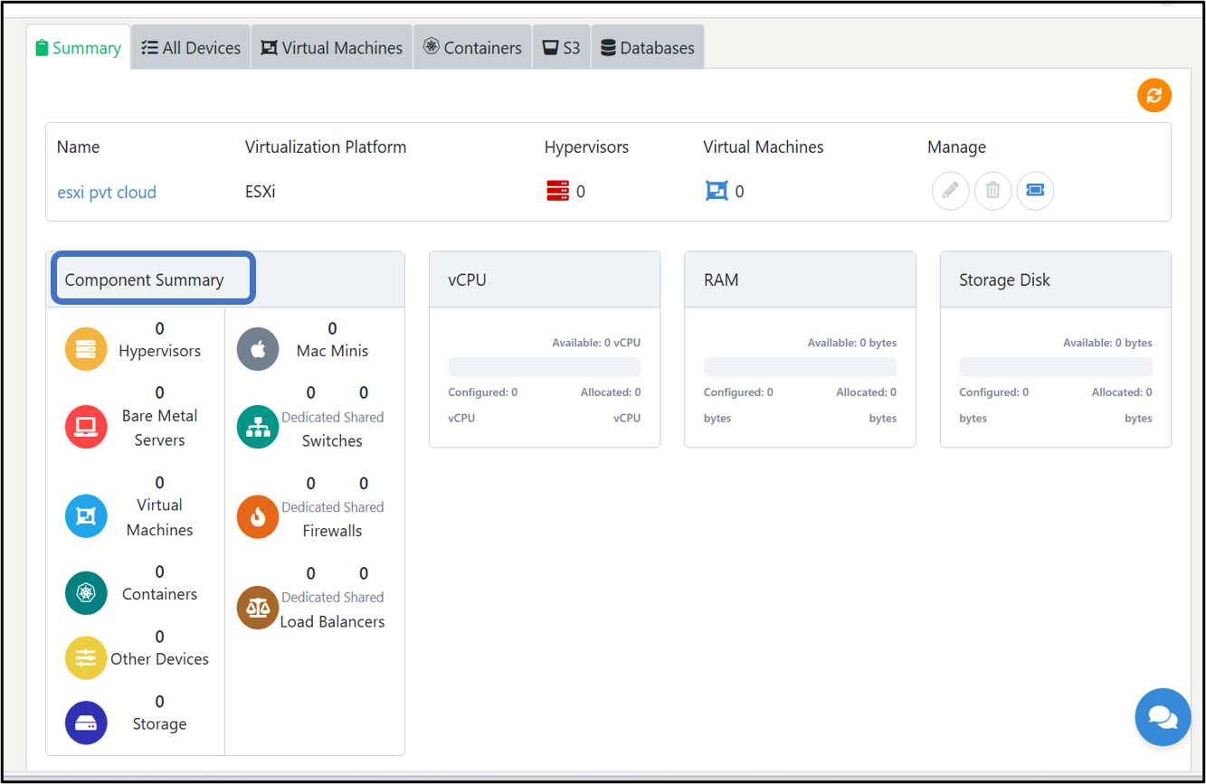 ESXi