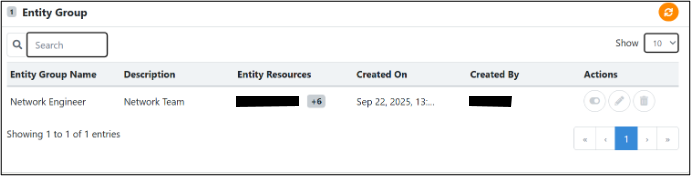 Entity Groups