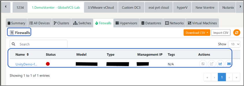 Firewalls