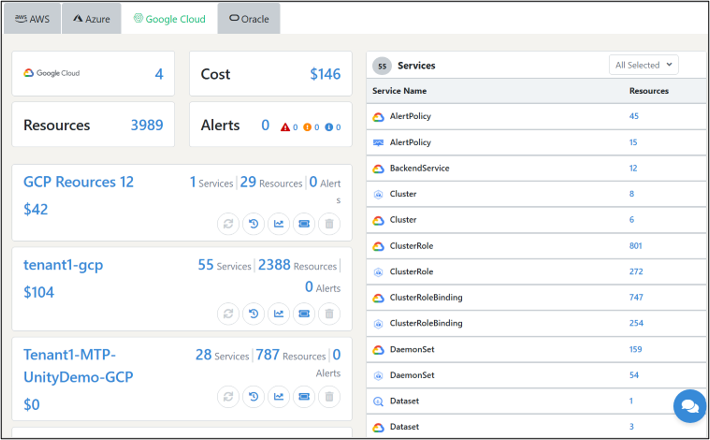 Google Cloud