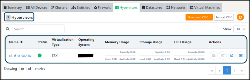 Hypervisor