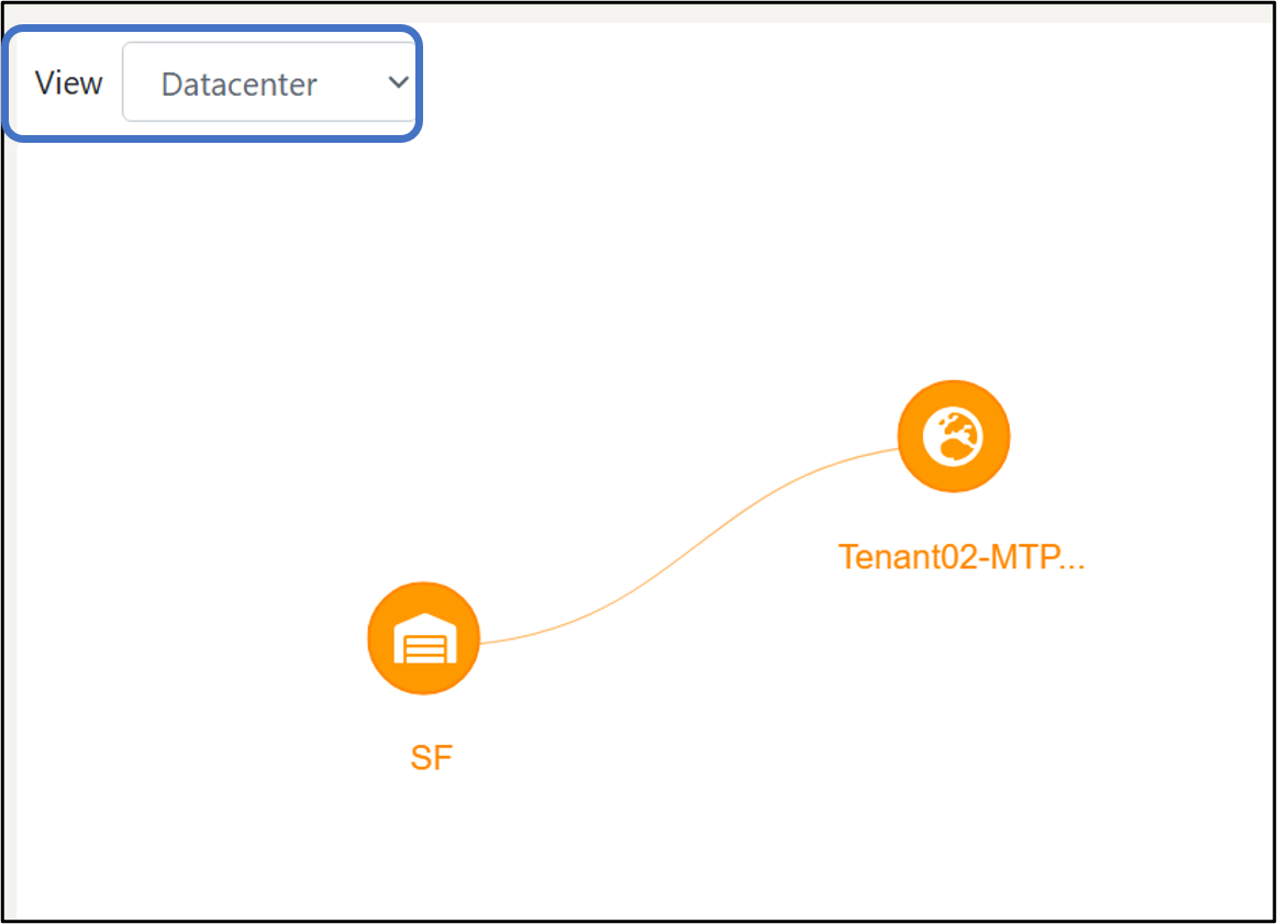 Network Topology