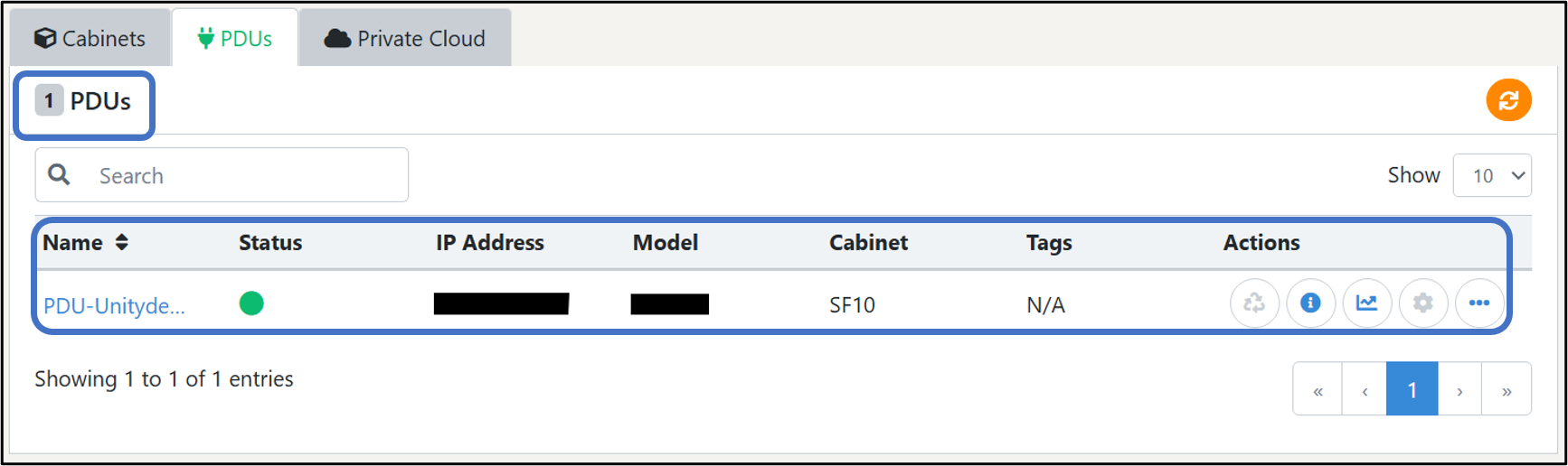 PDU