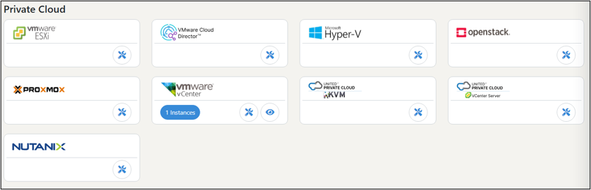 Private Cloud