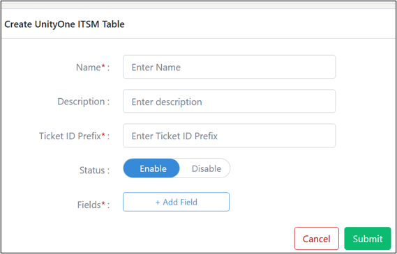 integrated itsm